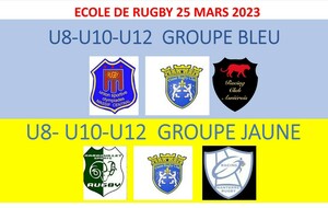 RENCONTRES INTERDEPARTEMENTALES U8-U10-U12 - GROUPES BLEU