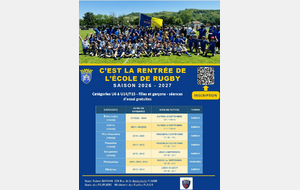 REPRISE DES ENTRAINEMENTS LUTINS ET BABY RUGBY