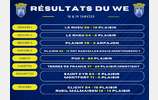 RÉSULTATS DU WEEK-END 