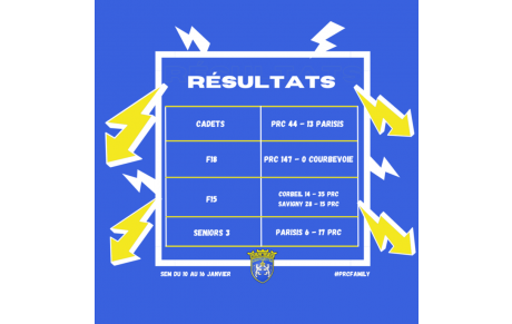 LES RESULTATS DU WEEK-END !