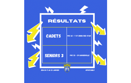 LES RESULTATS DU WEEK-END !